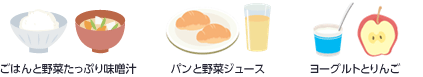 図：軽めの朝食